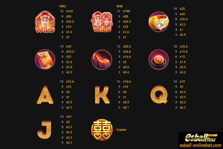 Best Chinese Mythology Slot Games Guide 2026