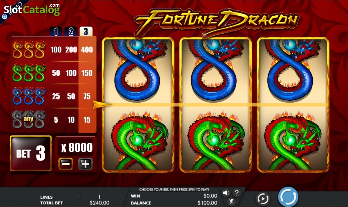 Best Online Slots Malaysia Beginner Guide 2026